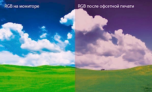 Гид по работе с типографиями