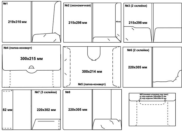 1 Вырубка папок в типографии Allprint